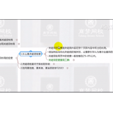 揭阳合理布局关键词密度