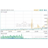 揭阳子辛SEO:网站如何做关键词优化