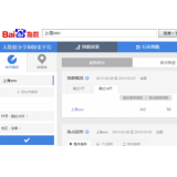 揭阳如何利用搜索引擎来判断关键词的难易