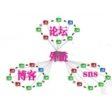 揭阳SEO发外链的作用